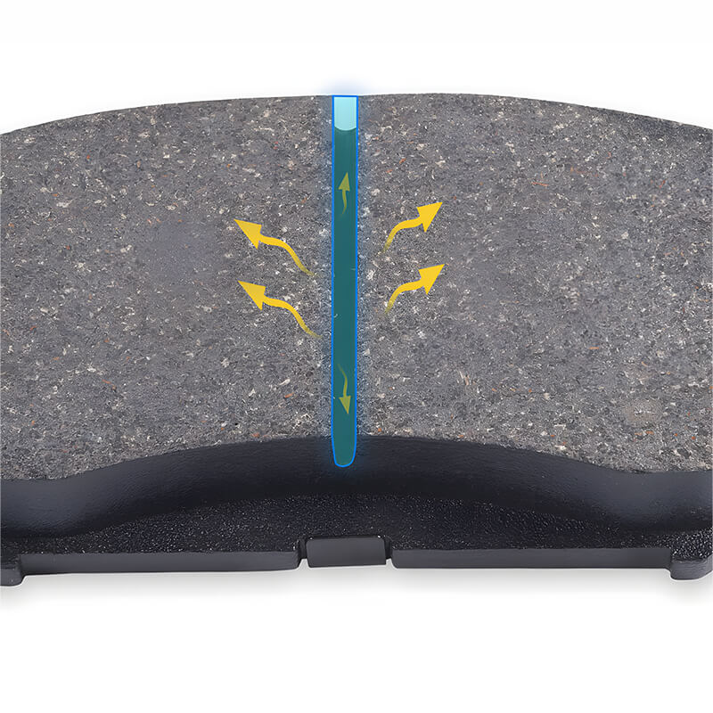 Brake Pads For Cars Hyundai Elantra